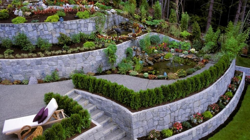 What Is Retaining Walls