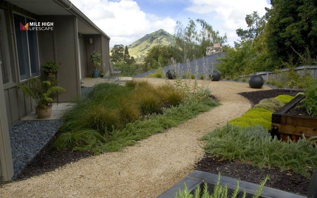 Basic installation guide