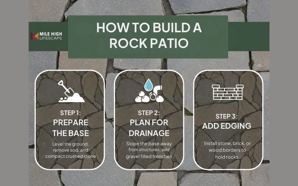 How to build a rock patio