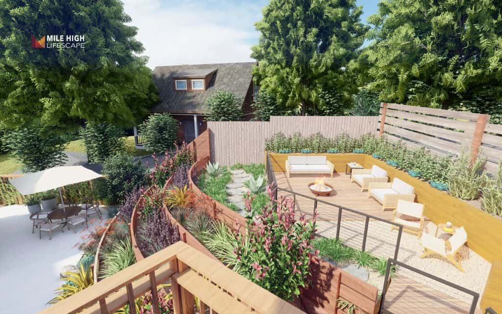 Multi-level garden zones